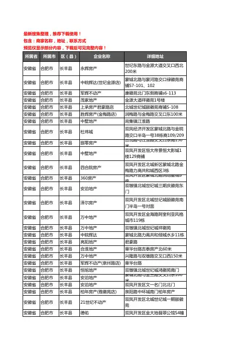 新版安徽省合肥市长丰县房屋中介企业公司商家户名录单联系方式地址大全212家