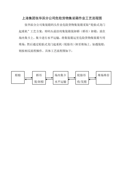 重大危险源工艺流程图