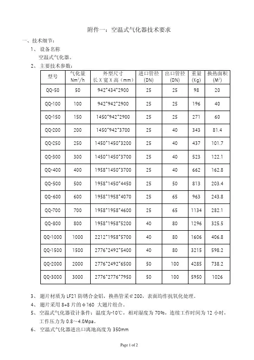汽化器尺寸 vaporizer technical requirement