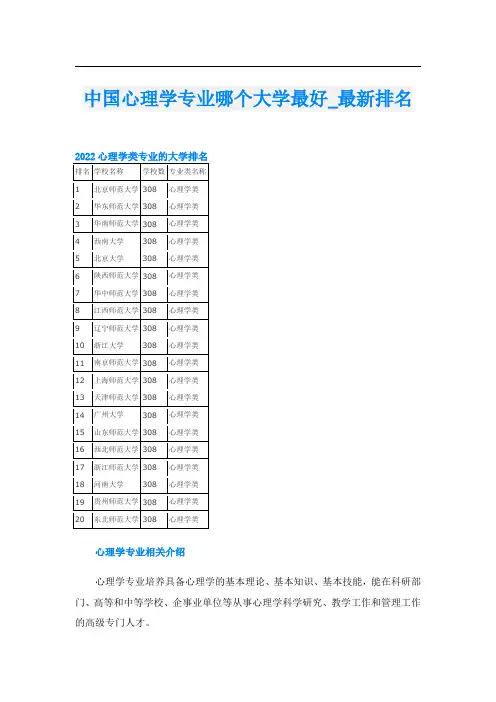 中国心理学专业哪个大学最好_最新排名
