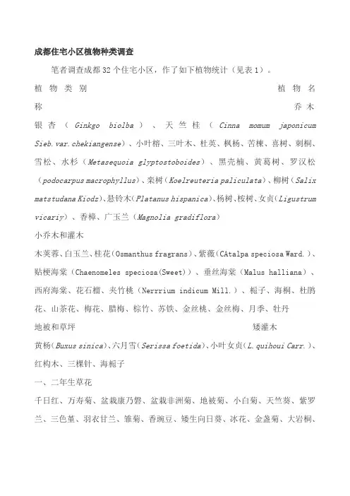 成都住宅小区植物种类调查
