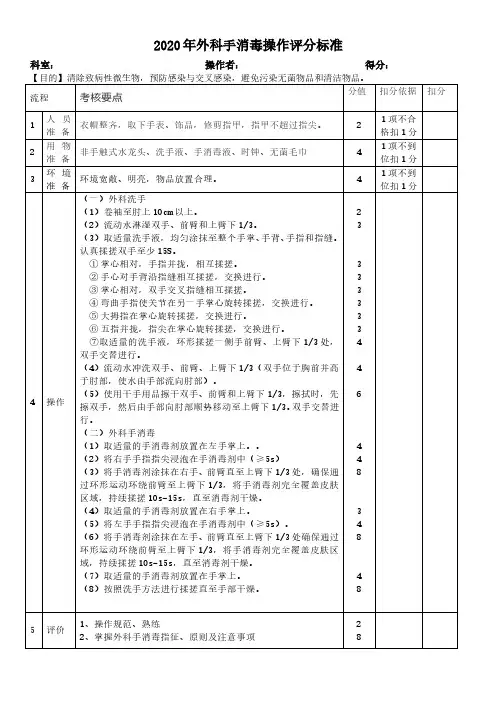2020年外科洗手手消毒评分标准