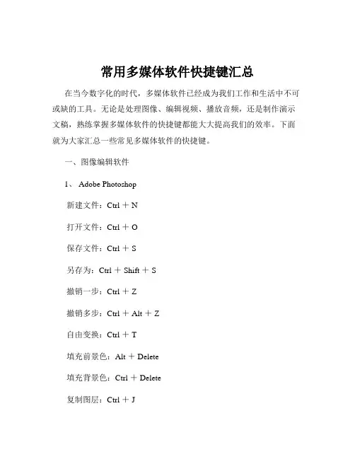 常用多媒体软件快捷键汇总