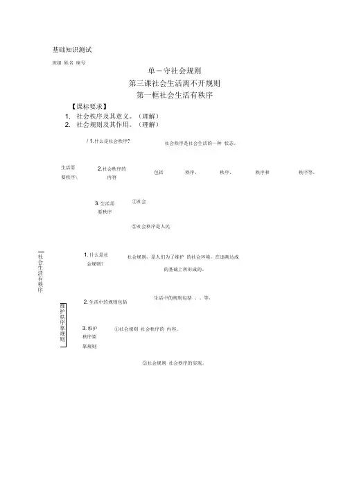 八年级道德与法治上册第三课知识点思维导图(测试)
