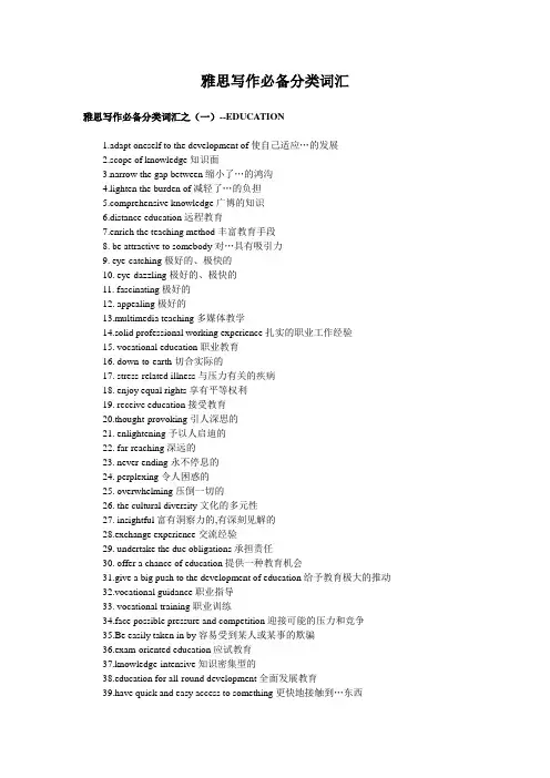 雅思写作必备分类词汇
