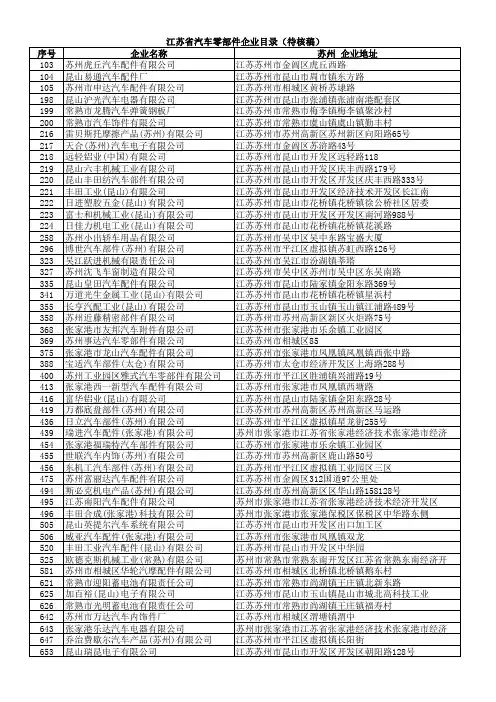 江苏苏州汽车零部件企业名录