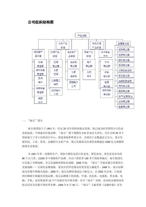 海尔公司组织结构图