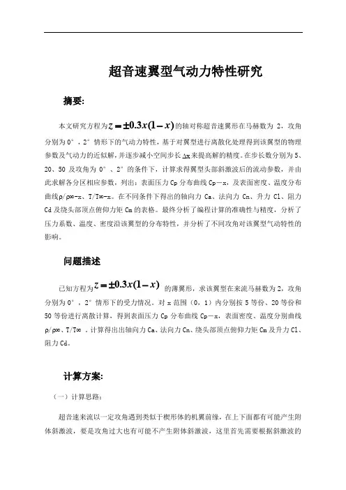 超音速翼型气动力特性研究