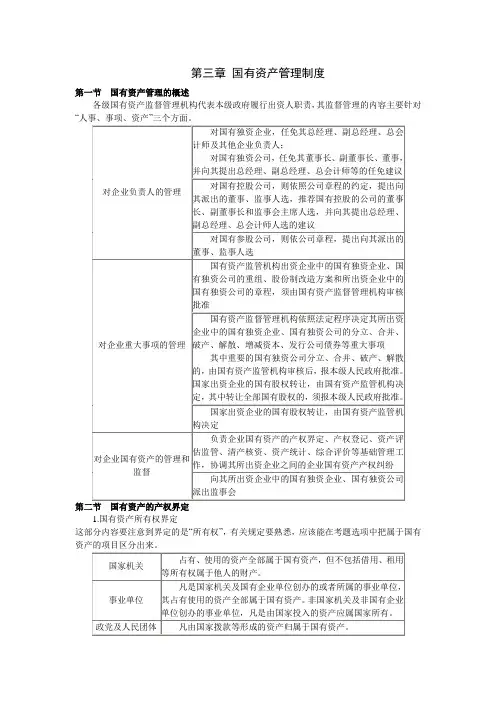 国有资产管理制度