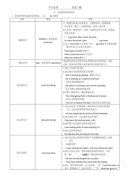 高考英语语法知识点归纳总结：动词的时态和语态