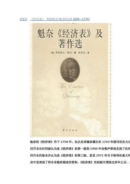 30部必读经济学经典