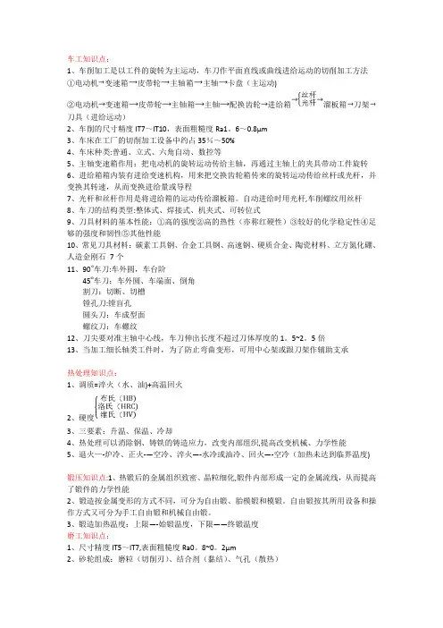 上海理工大学金工实习总结2015