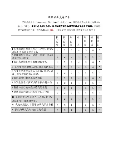领悟社会支持量表 学生用