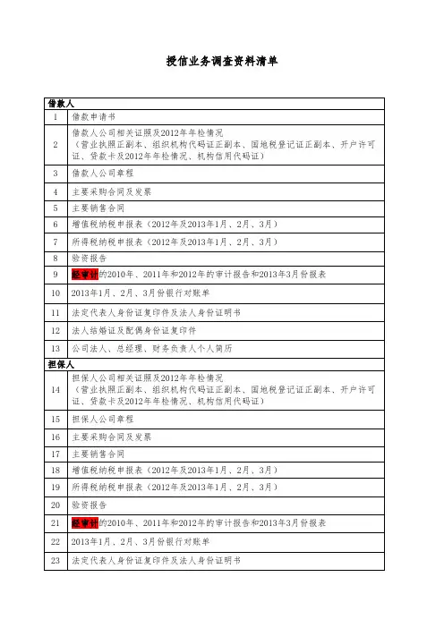 授信业务调查资料清单