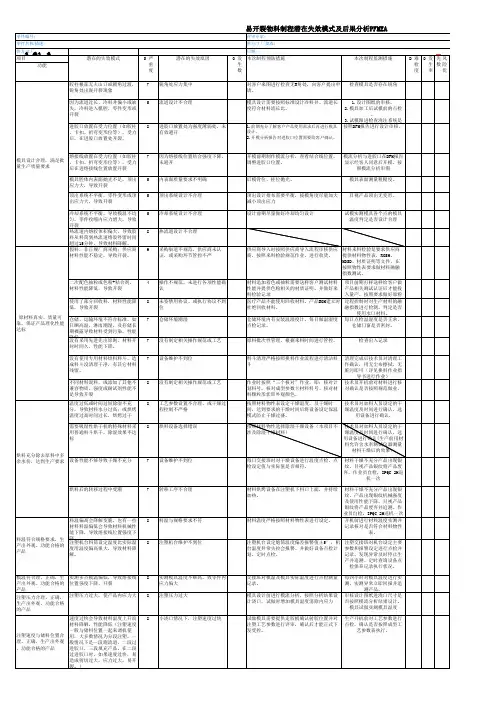 塑胶产品易开裂物料 PFMEA 模板-(1