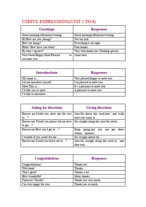 USEFUL EXPRESSIONS