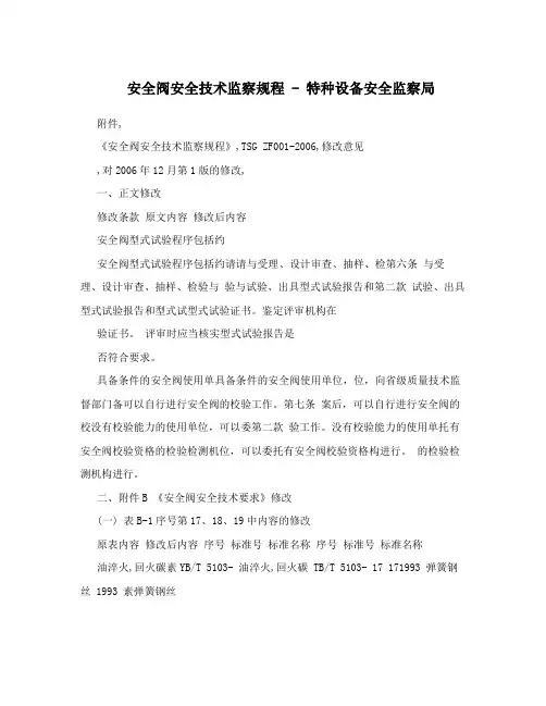 安全阀安全技术监察规程-特种设备安全监察局