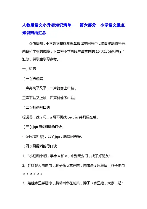 人教版语文小升初知识清单——重点知识归纳汇总-复习清单