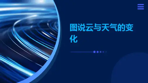 图说云与天气的变化