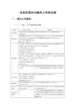 企业在国内与国外上市的比较