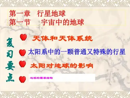 宇宙中的地球 PPT课件 18 人教版