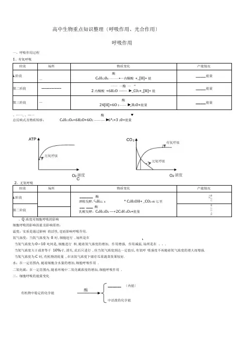 高考生物一轮复习重点知识整理(光合作用、呼吸作用)