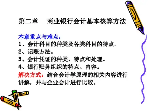 金融企业会计-第二章-基本核算方法