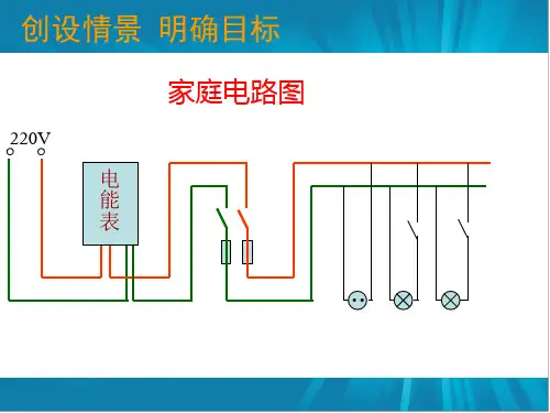 新人教版九年级物理下册第一节家庭电路课件