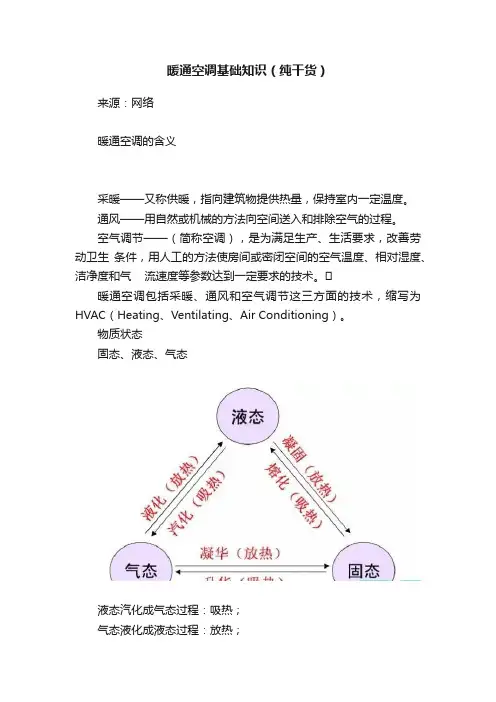 暖通空调基础知识（纯干货）