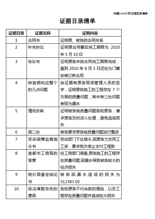 (完整word版)证据目录清单