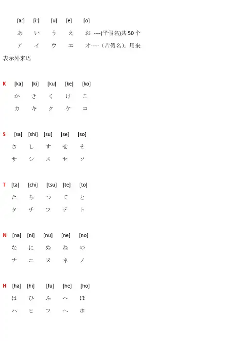 日语假名
