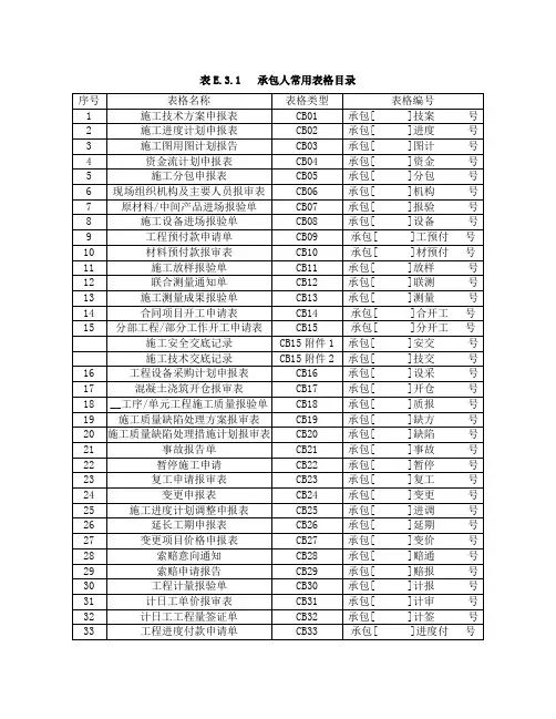 2014水利工程施工监理规范全套表格 2