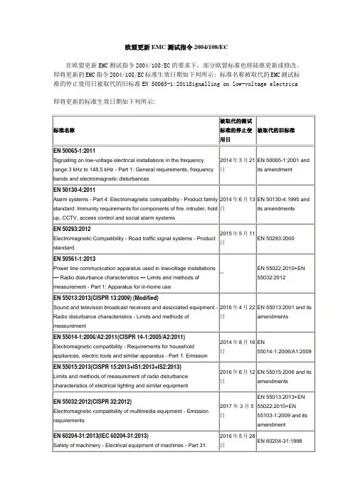 欧盟更新EMC指令2004108EC协调标准