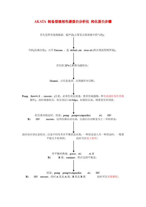 AKTA 制备型液相色谱蛋白分析仪 纯化蛋白步骤