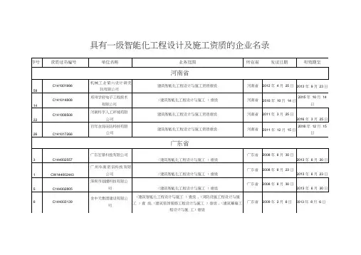 具有一级智能化工程设计及施工资质的企业名录