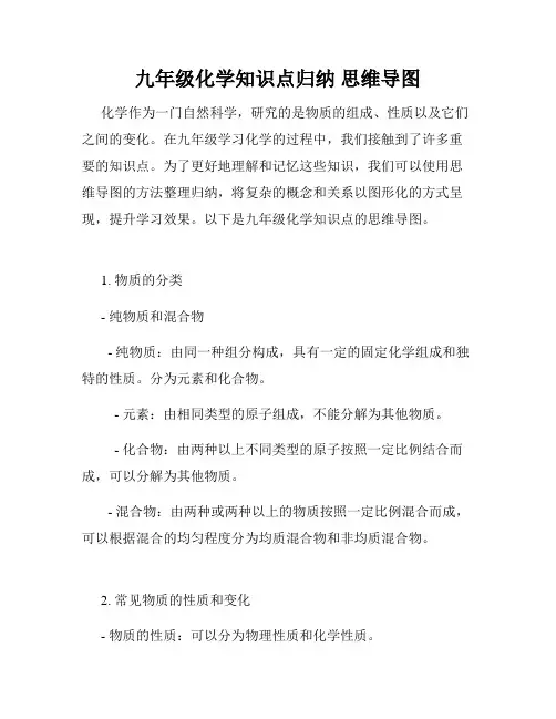 九年级化学知识点归纳 思维导图