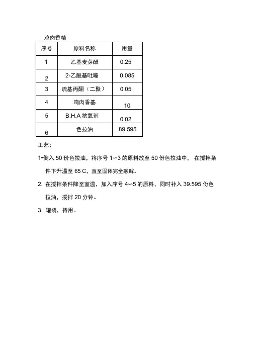 鸡肉香精配方