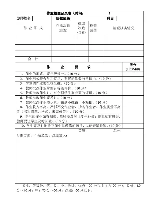 作业检查记录表