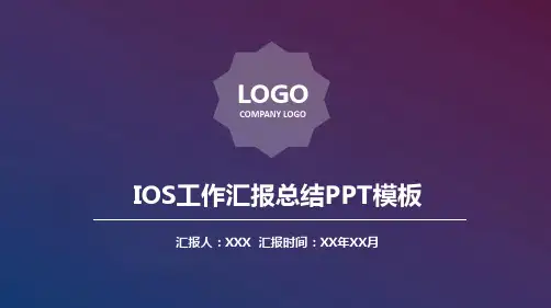 IOS工作汇报总结PPT模板