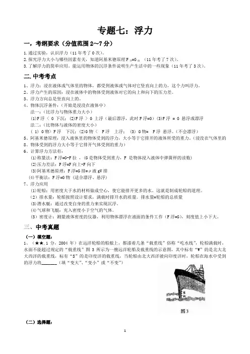 初中物理专题七：浮力