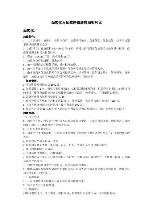 酒店加盟