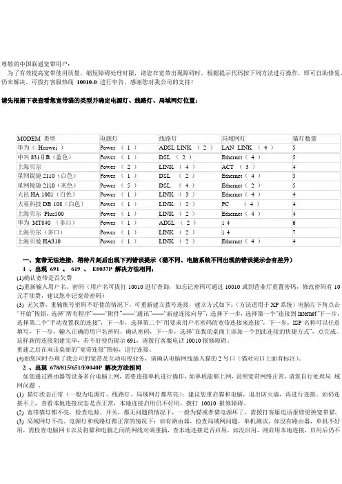 哈尔滨联通宽带障碍处理