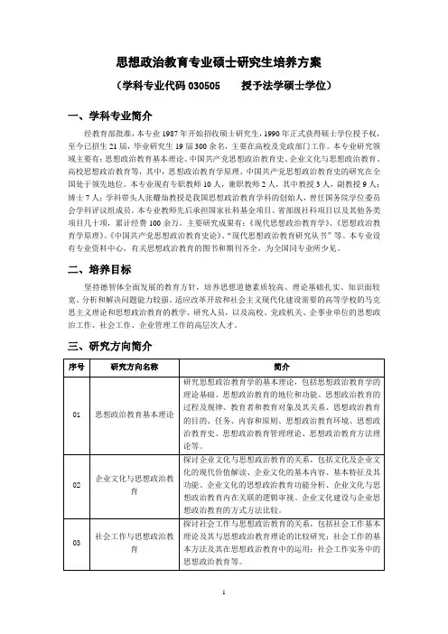 思想政治教育专业硕士研究生培养方案