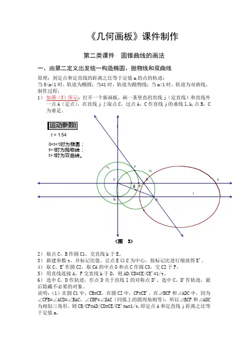 几何画板制作  圆锥曲线的画法