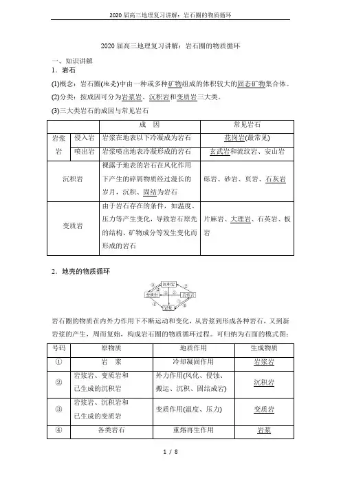 2020届高三地理复习讲解：岩石圈的物质循环