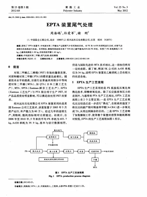 EPTA装置尾气处理