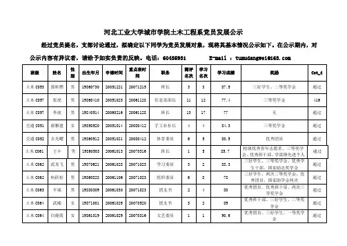 河北工业大学城市学院土木工程系党员发展公示