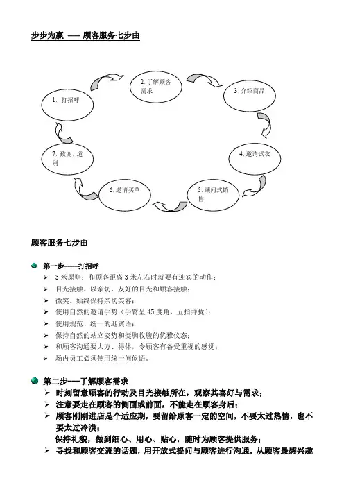 步步为赢——顾客服务七步曲