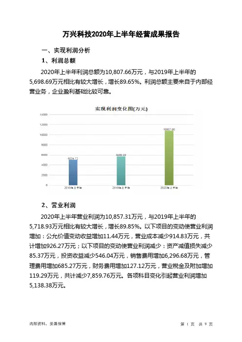 万兴科技2020年上半年经营成果报告