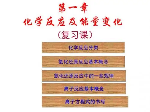 (201907)高一化学下学期第一章复习--新人教版